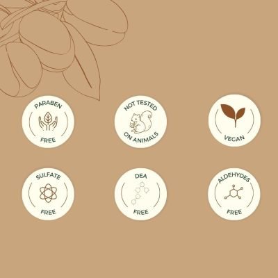 Champú de Aloe Vera con Ceramidas Naturales para el Cabello 5 Champú Orgánico con Aloe Vera, Argán, Vitaminas y Ceramidas Naturales – Sin Sulfatos ni Siliconas | Fortalece, Reduce la Rotura y Aporta Volumens (ref.1068)