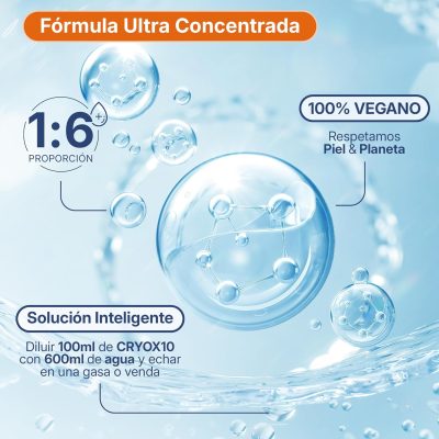 Locion Cryo 6 Loción Vendas Frías Profesional – Refrescante, Reafirmante Piernas Cansadas (ref.1033)